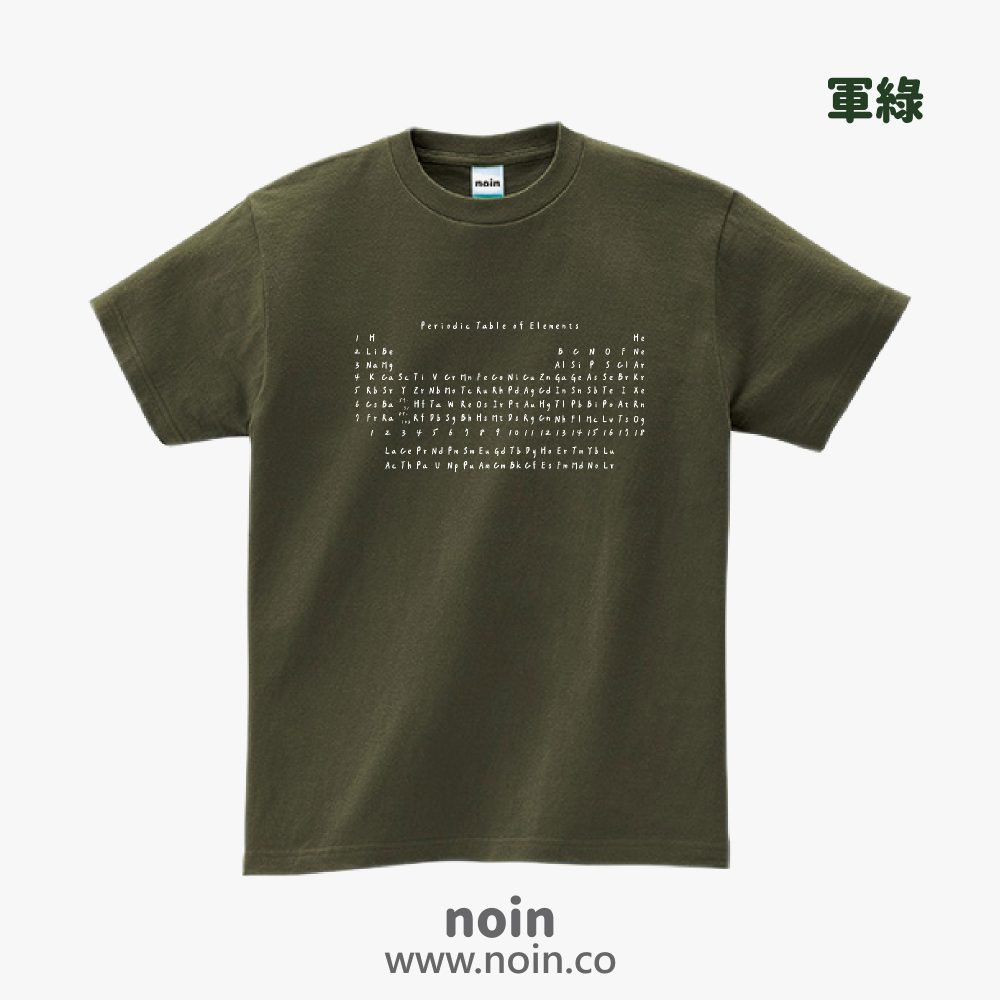 noin