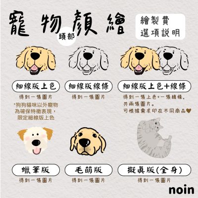noin