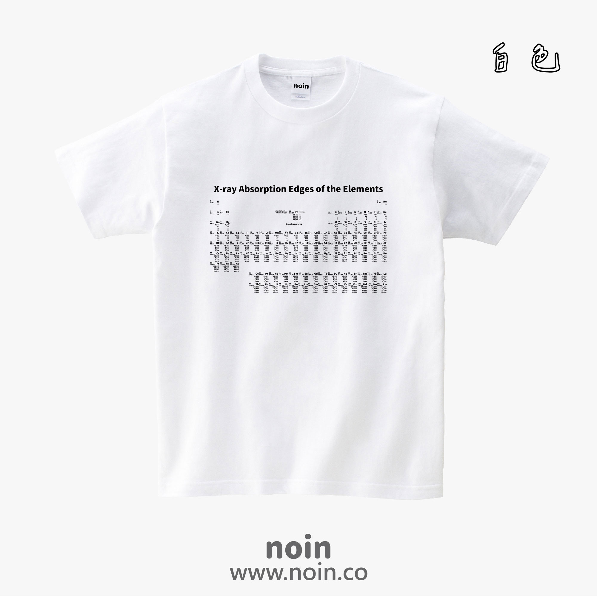 noin
