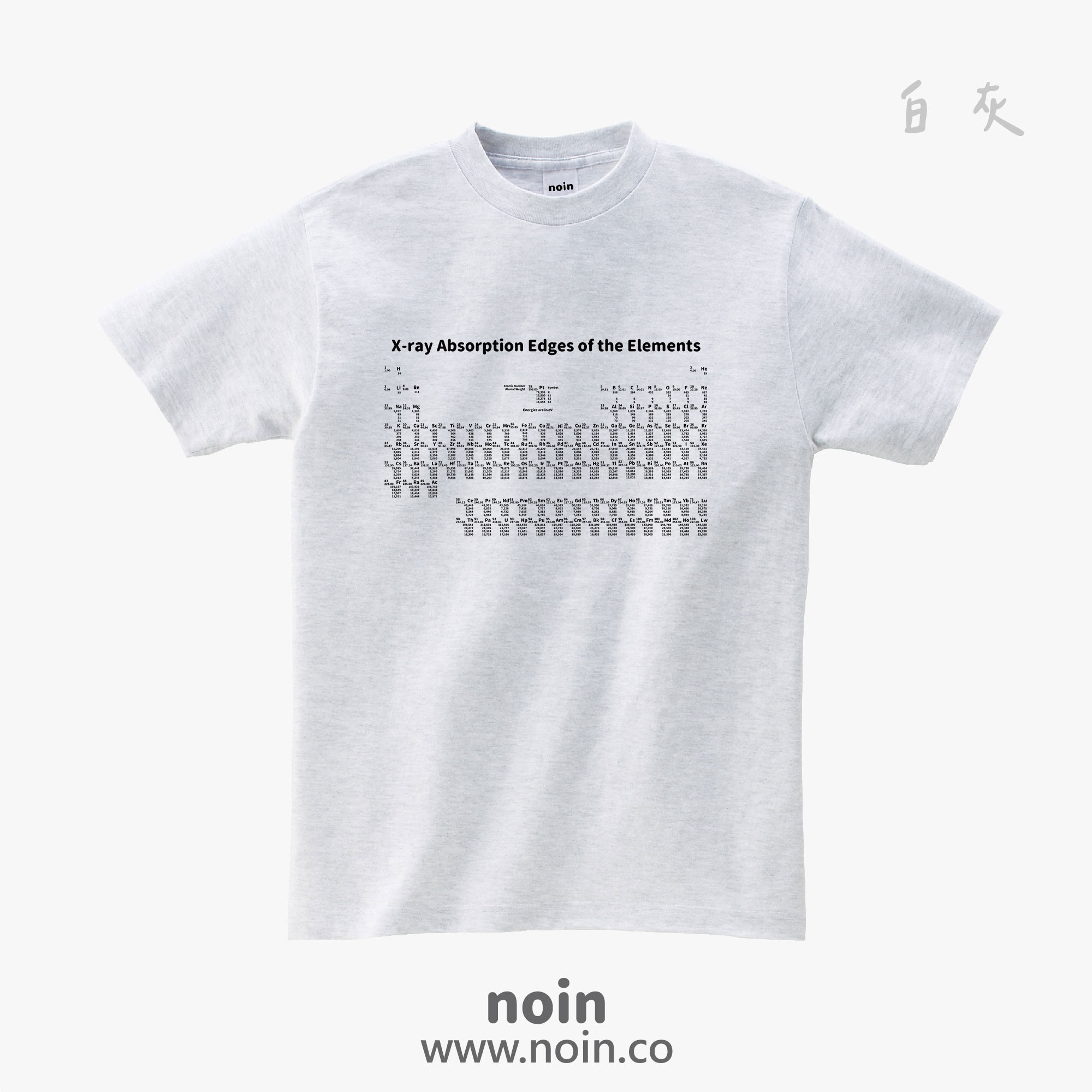 noin