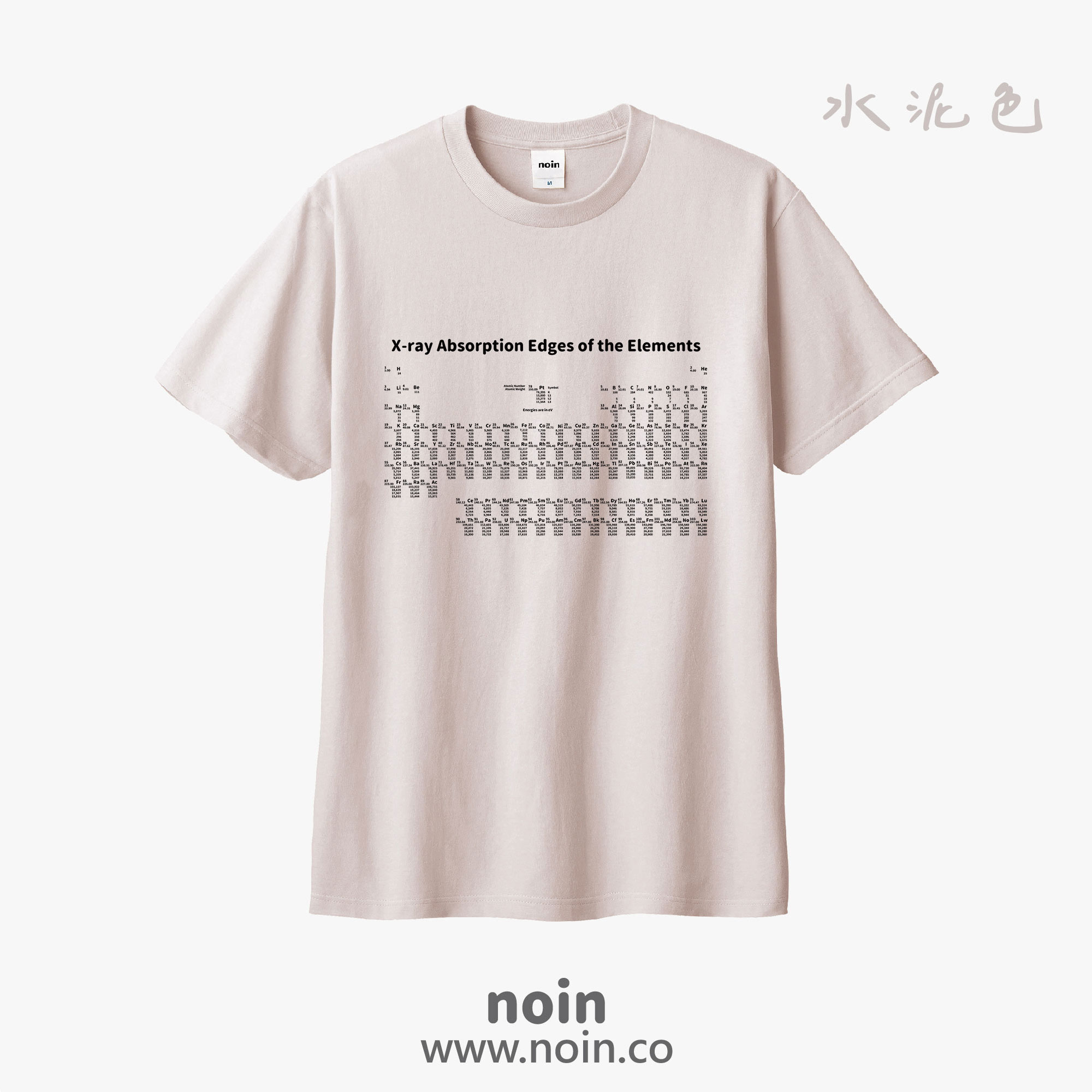 noin