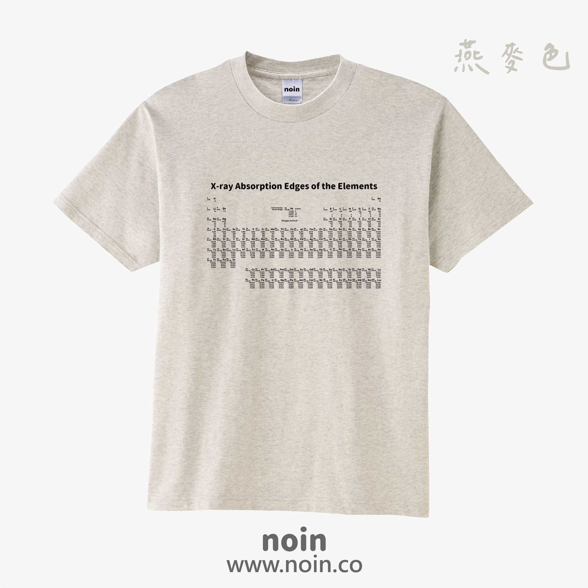 noin
