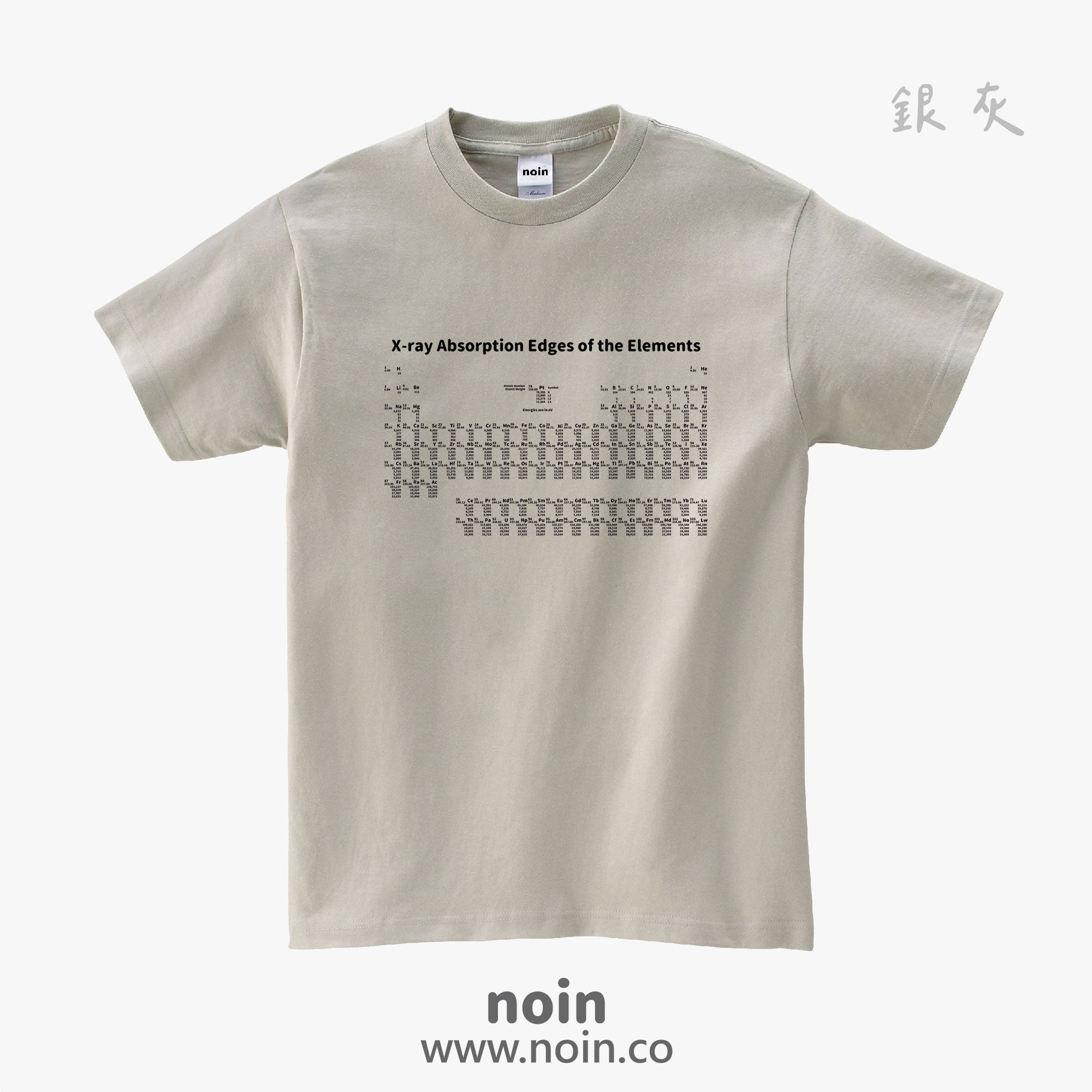 noin