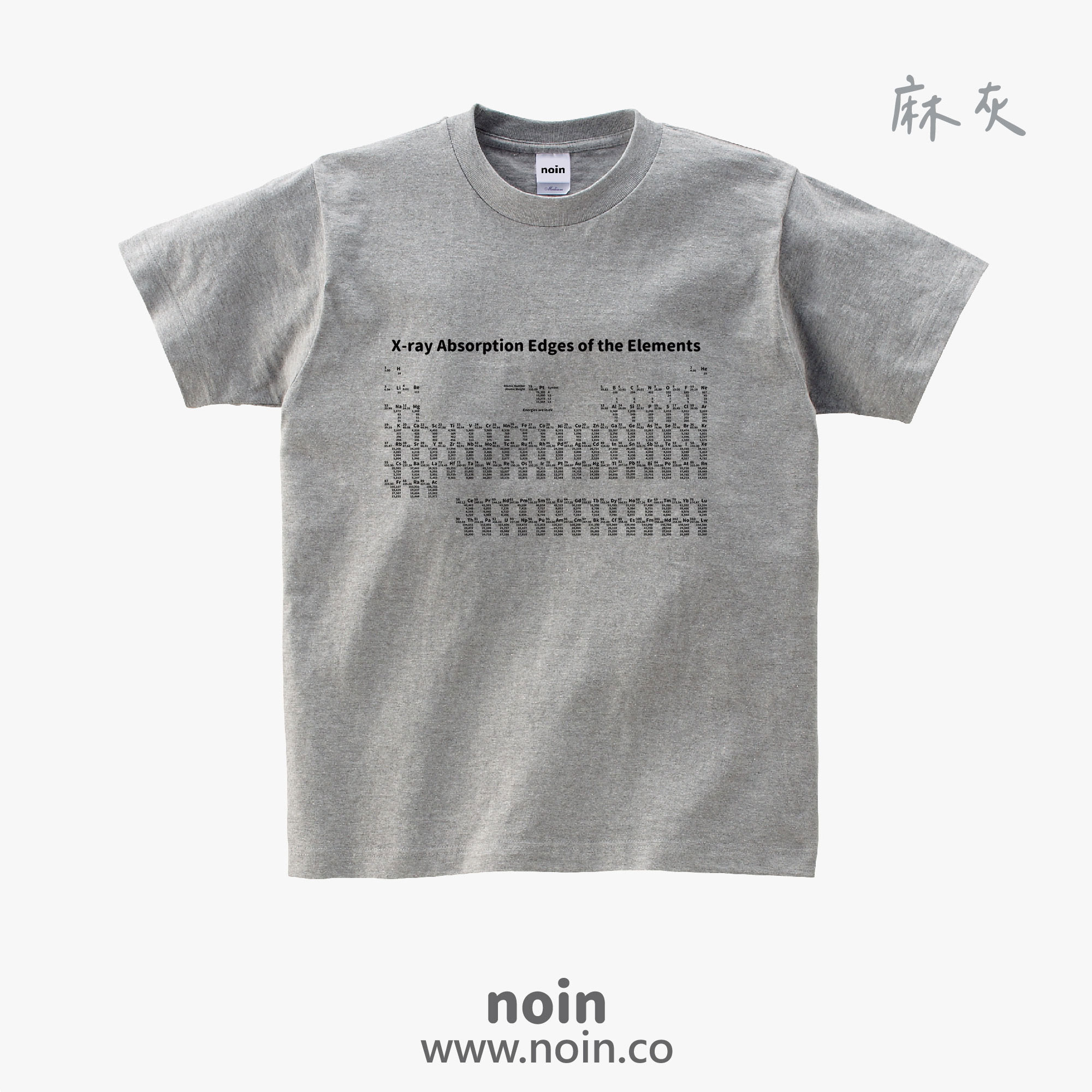 noin