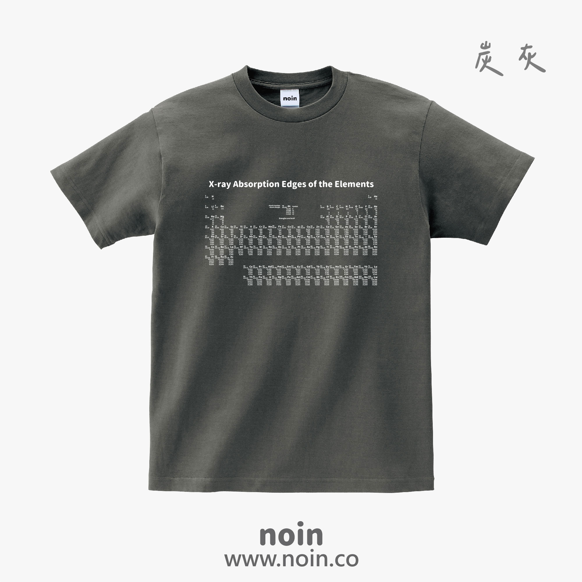 noin