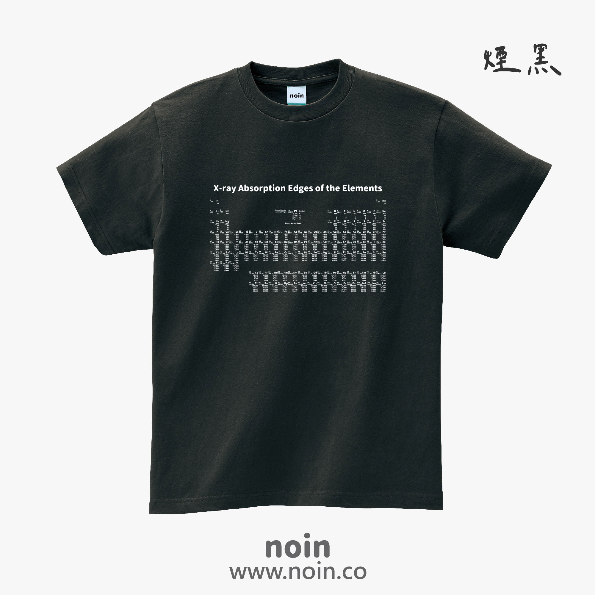 noin