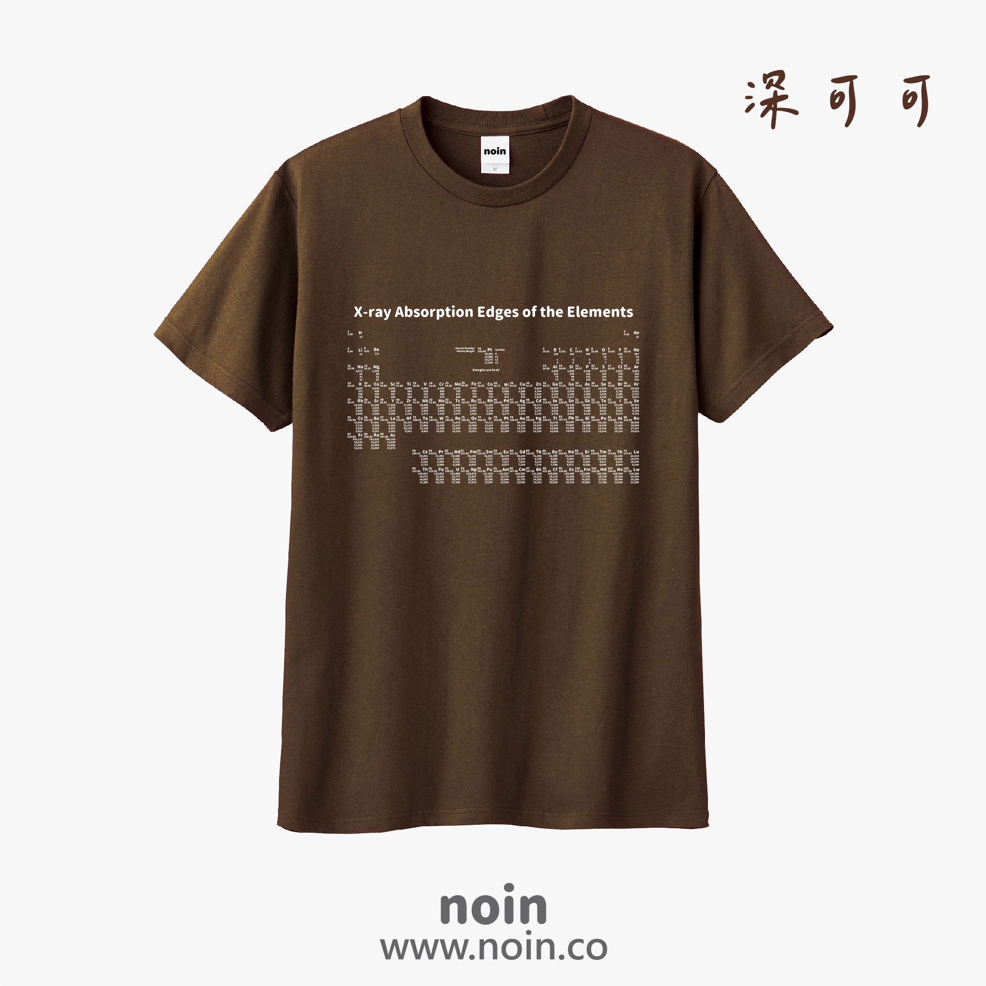 noin