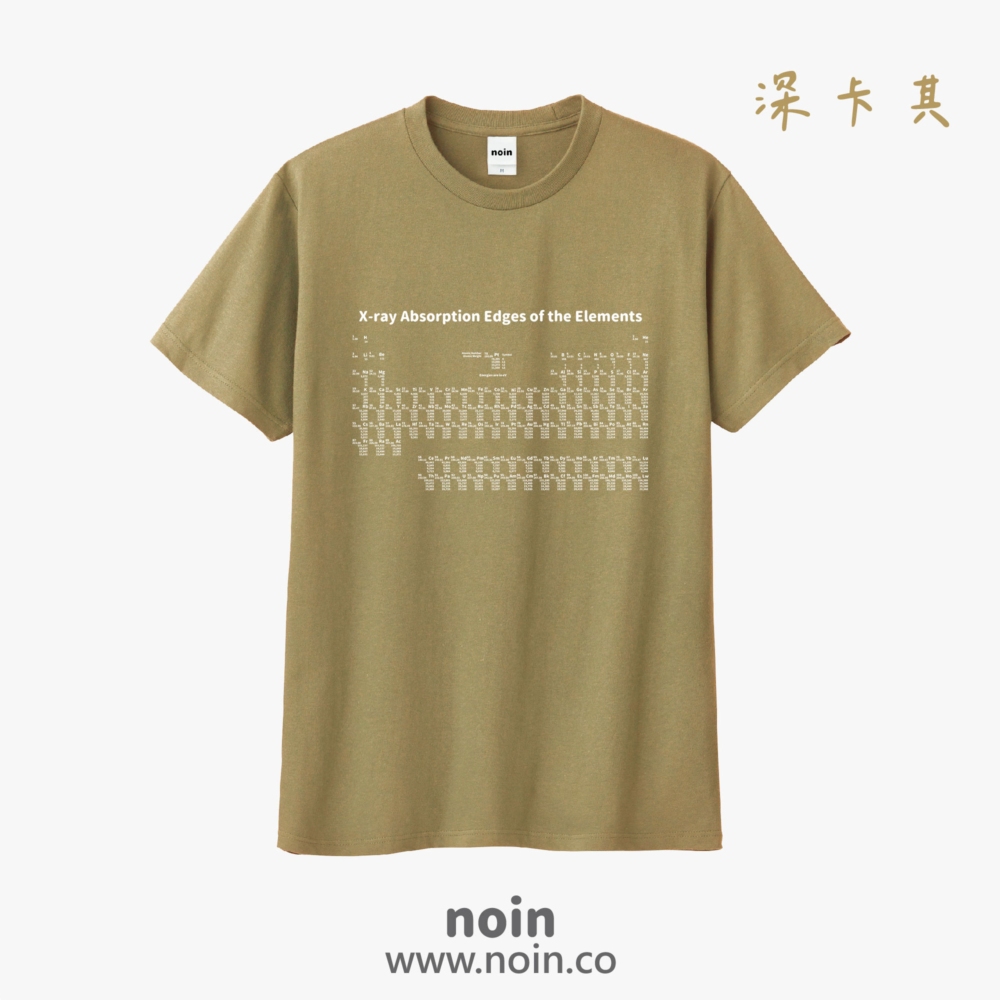 noin