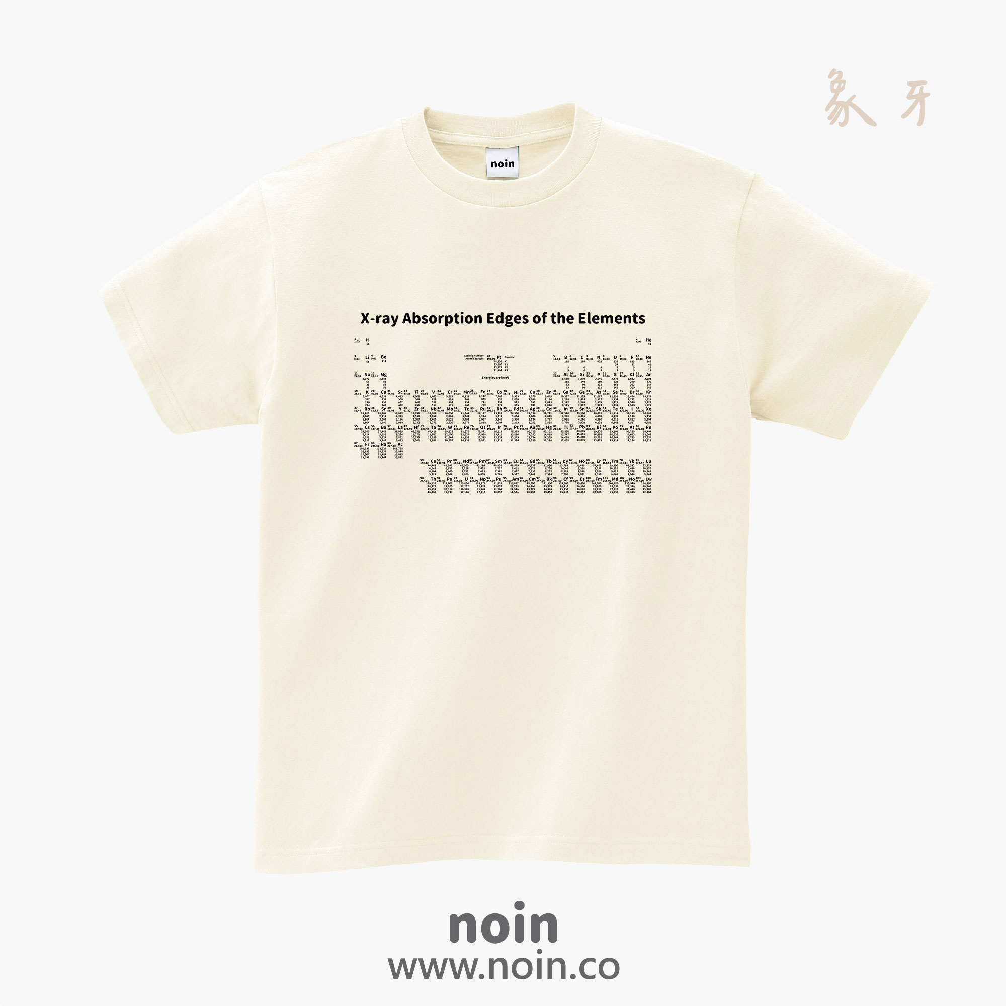 noin