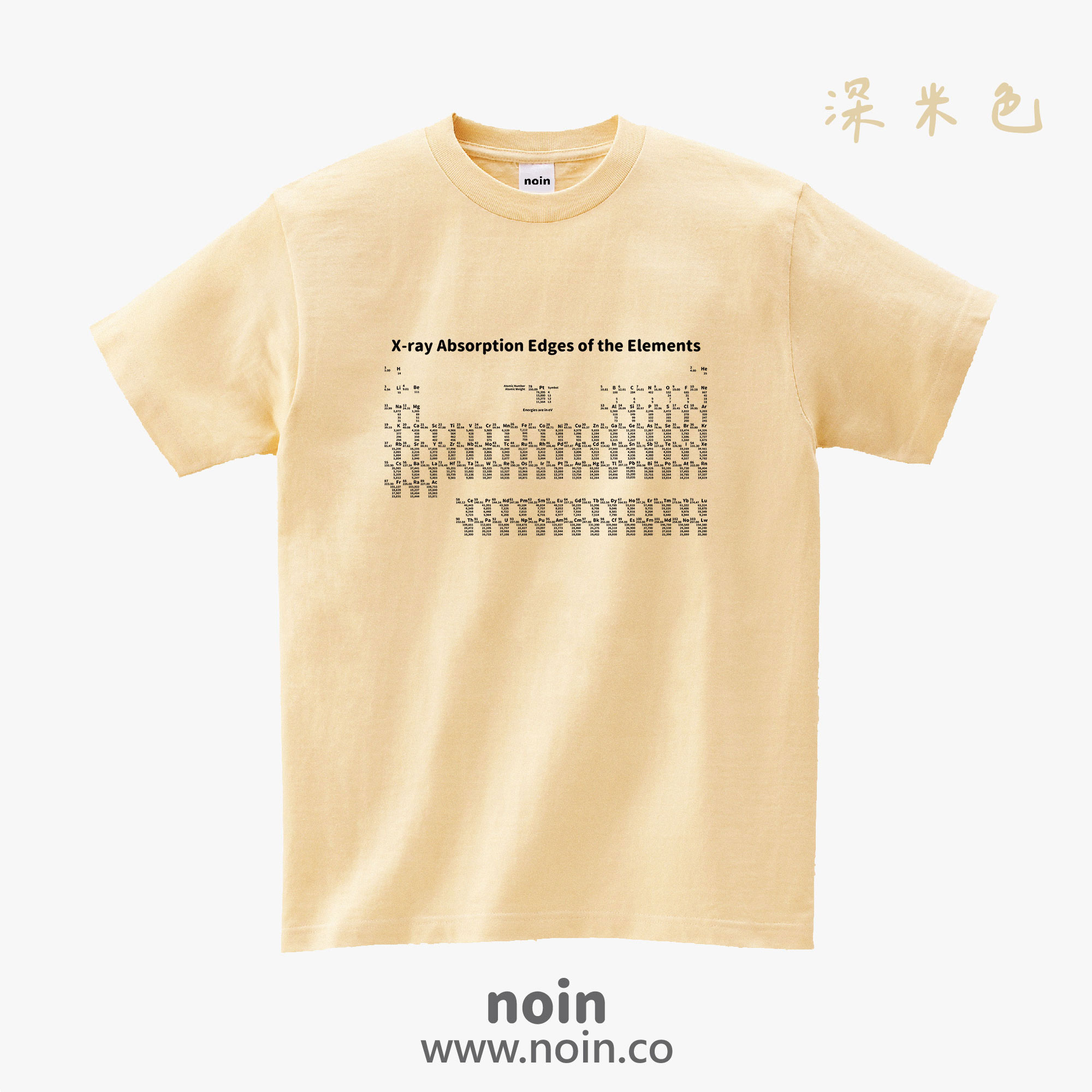 noin