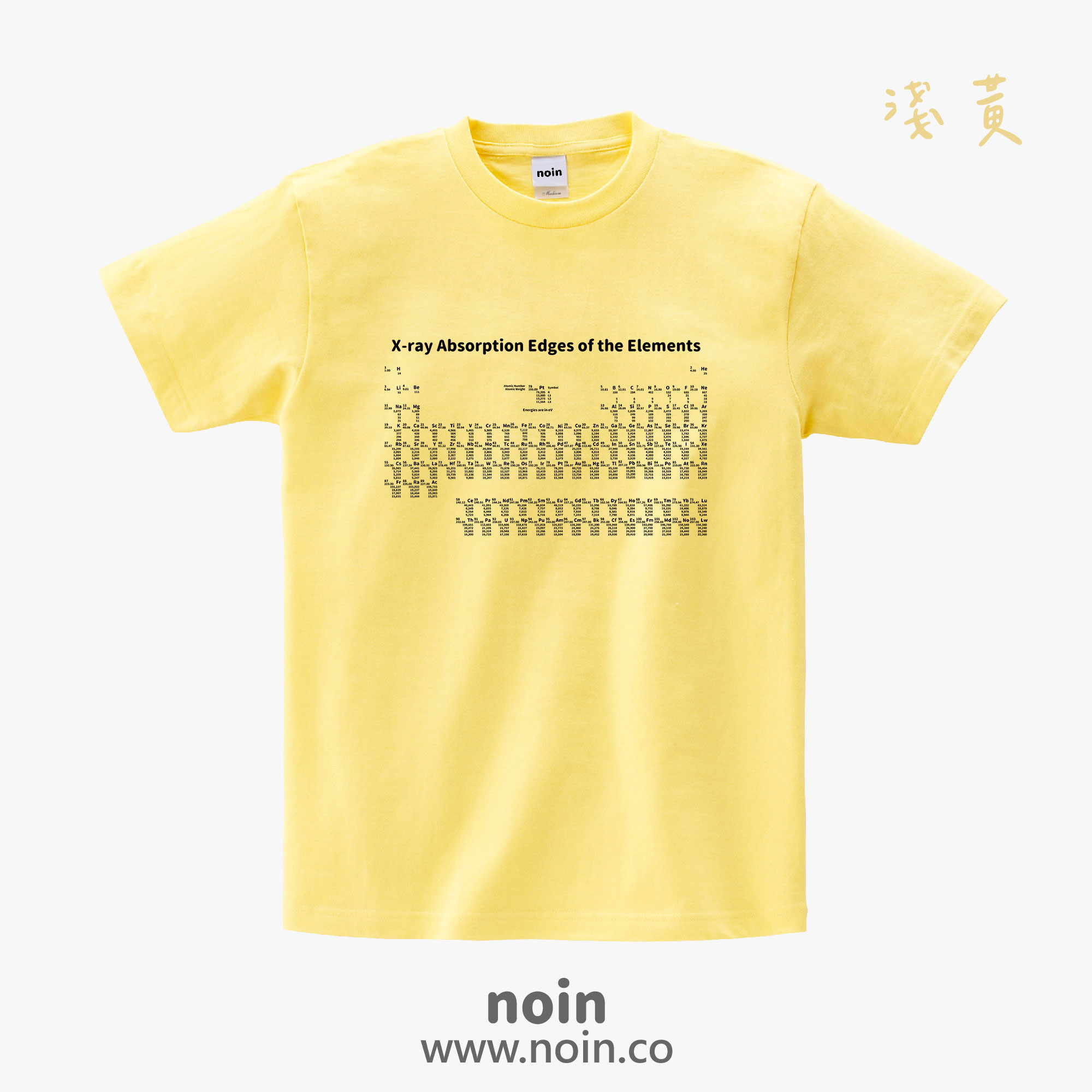 noin