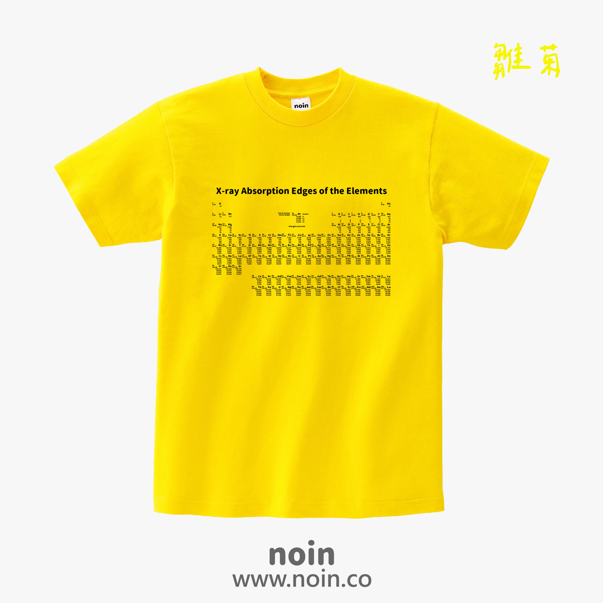 noin