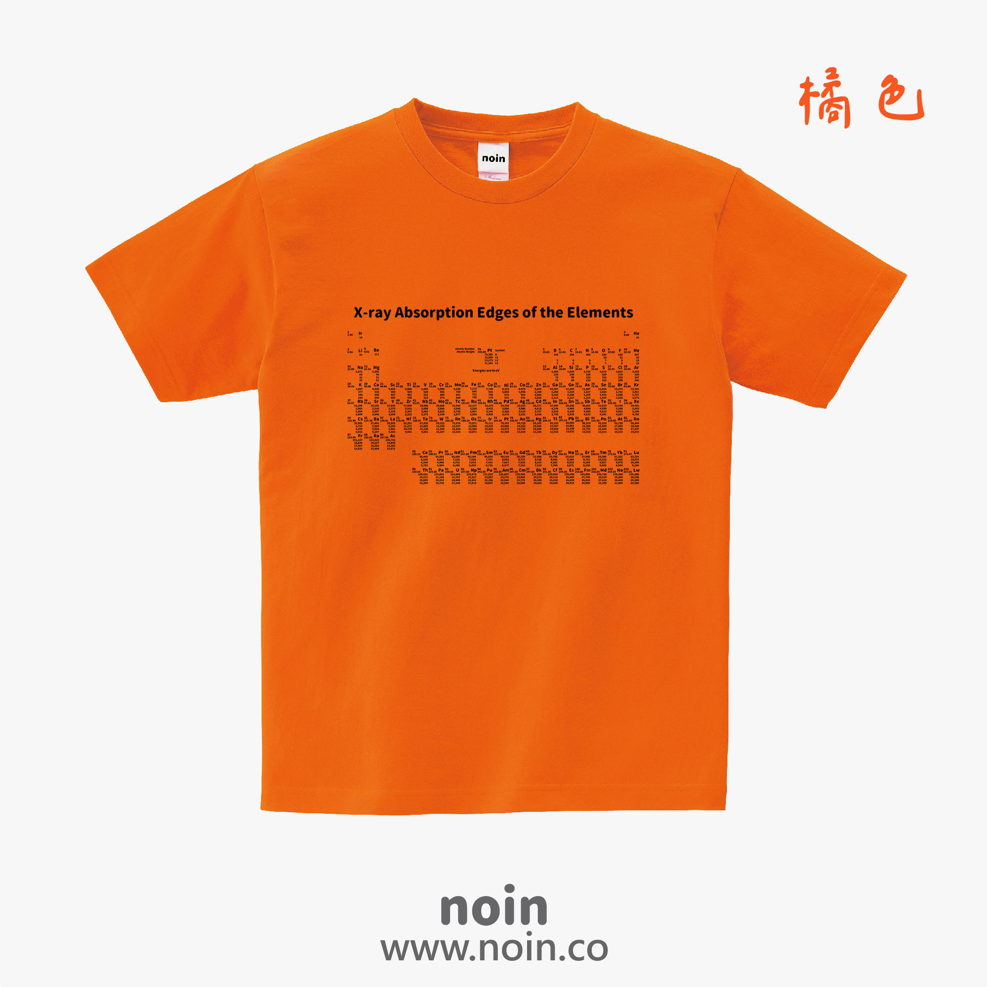 noin