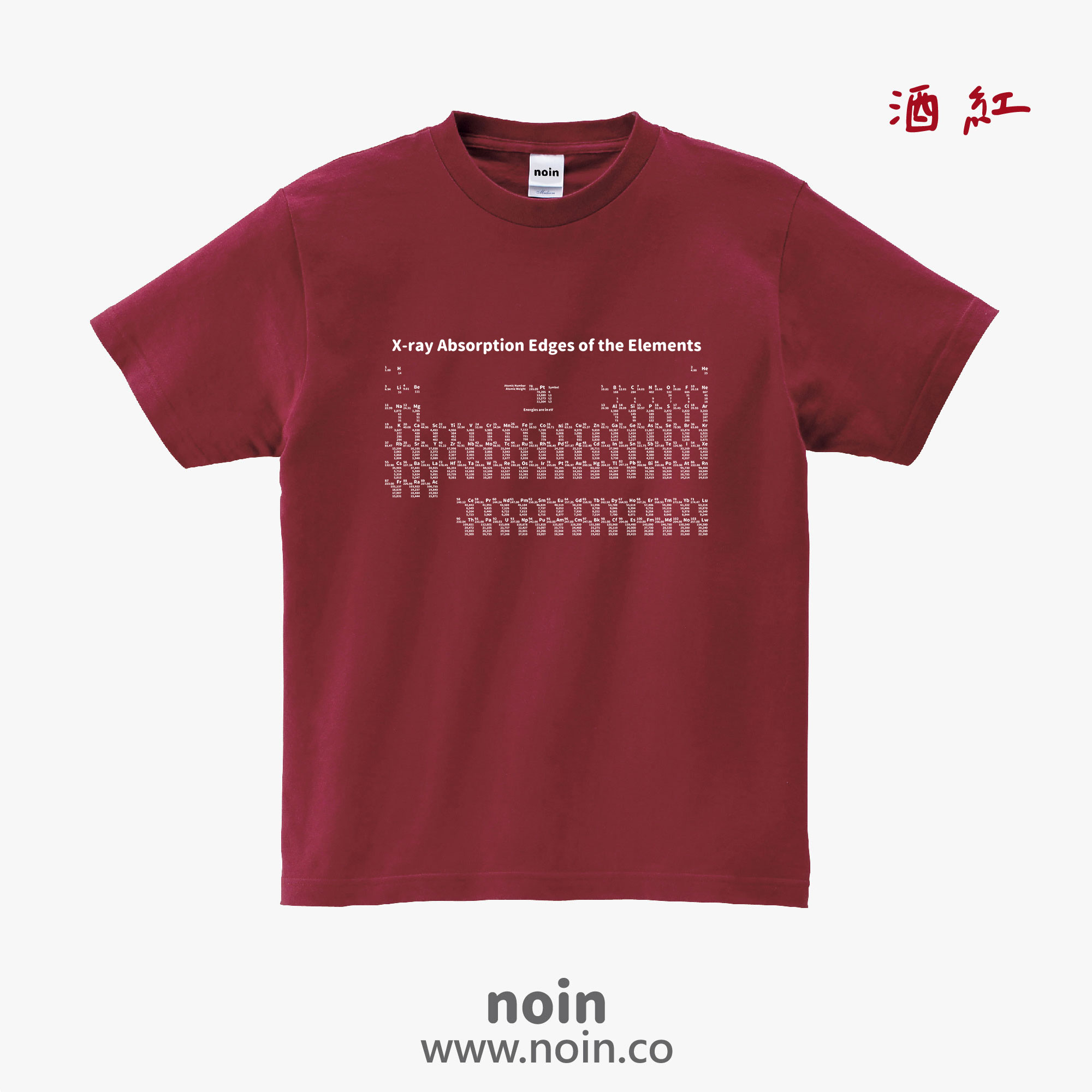 noin