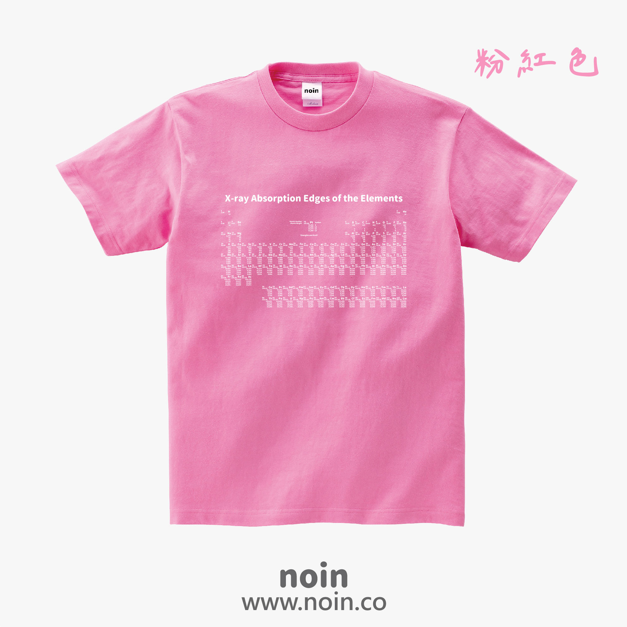 noin