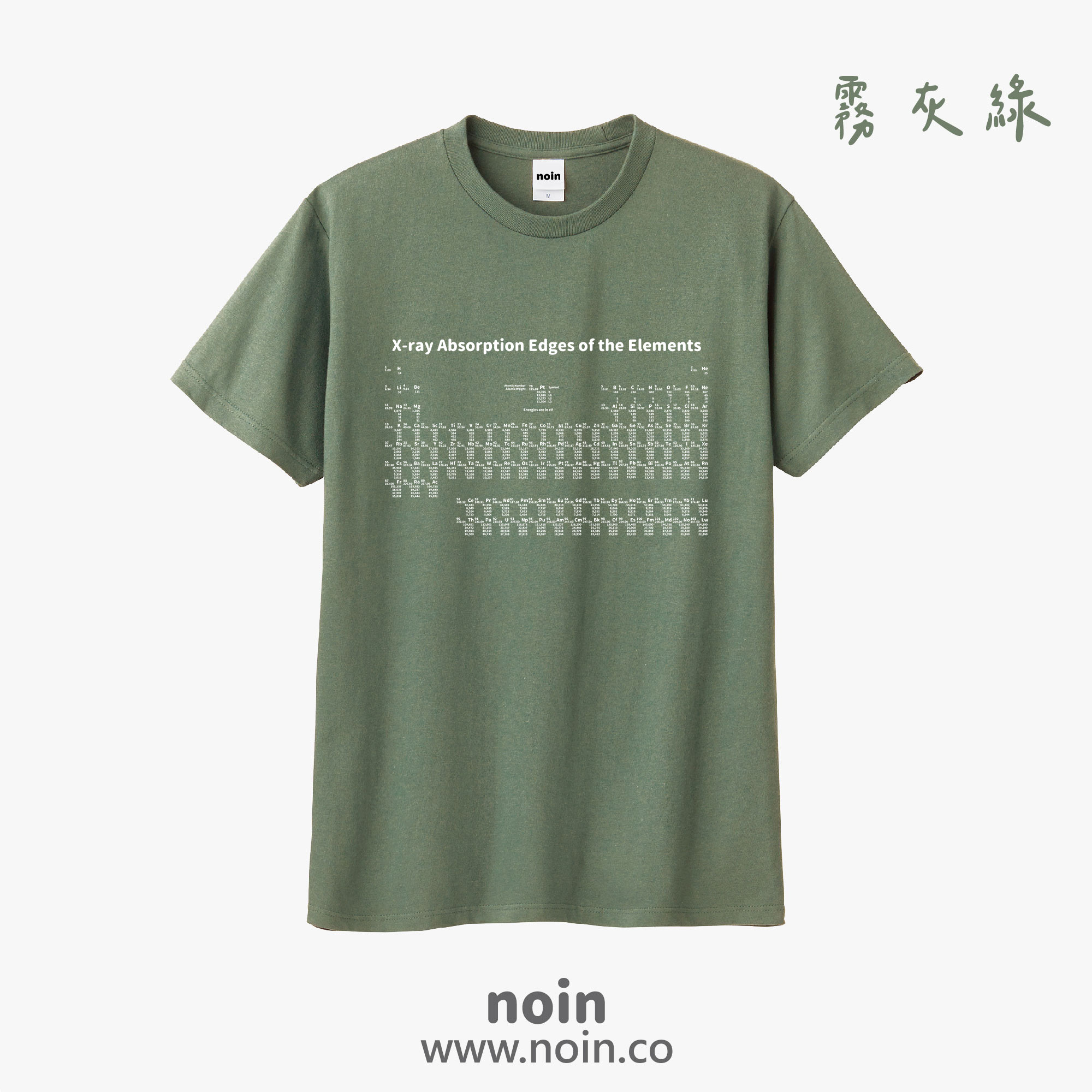 noin