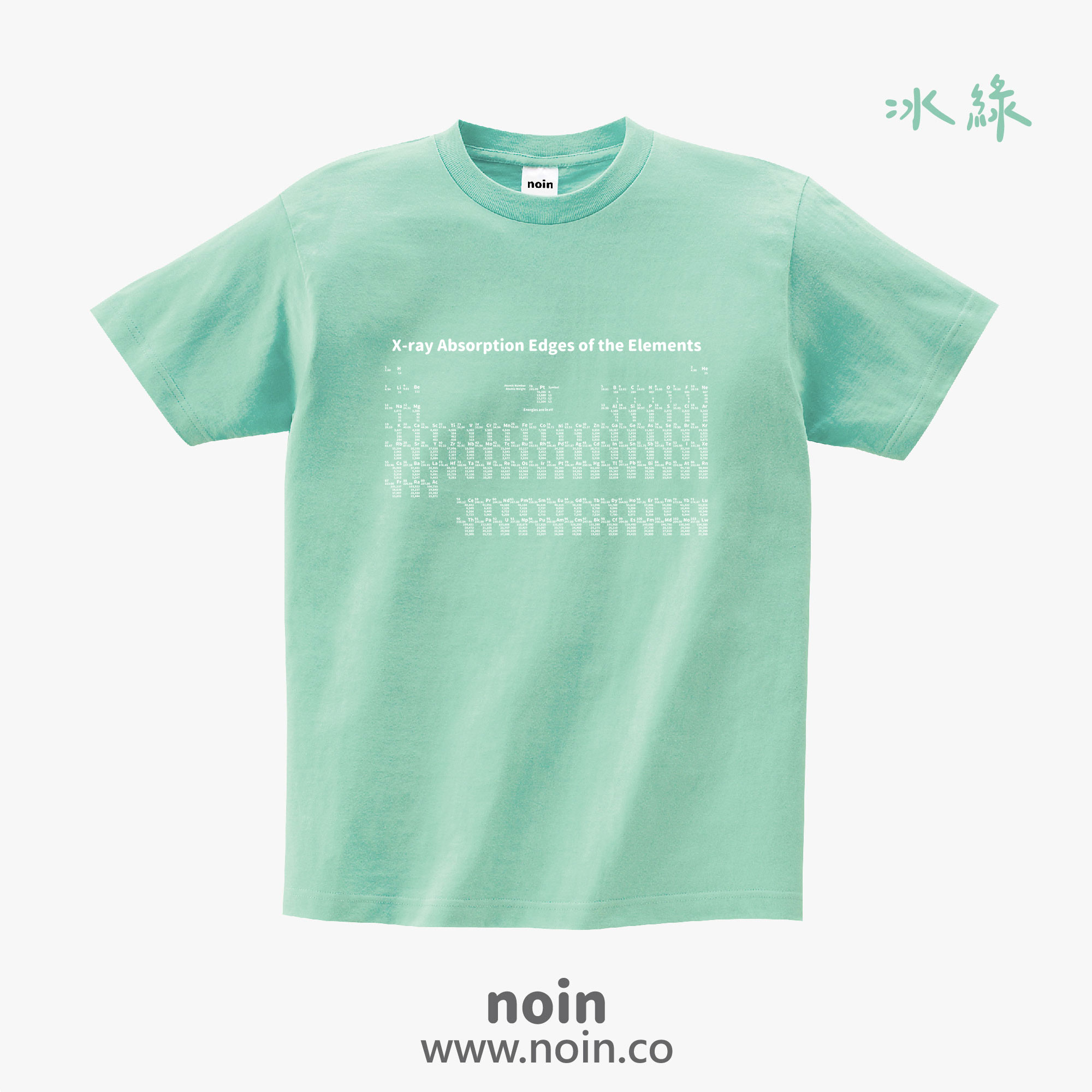 noin