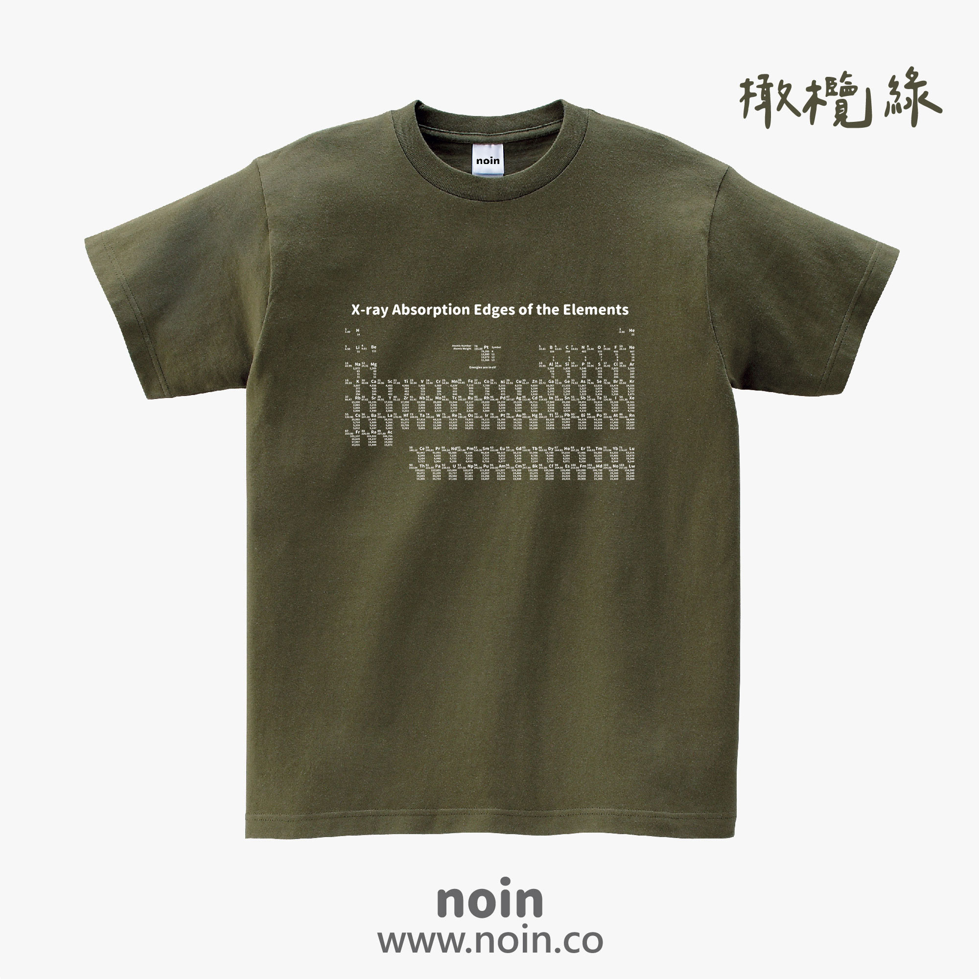 noin