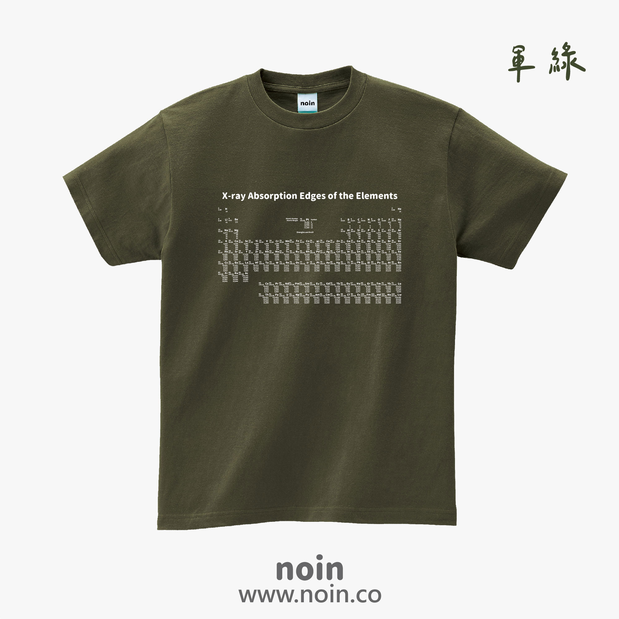 noin