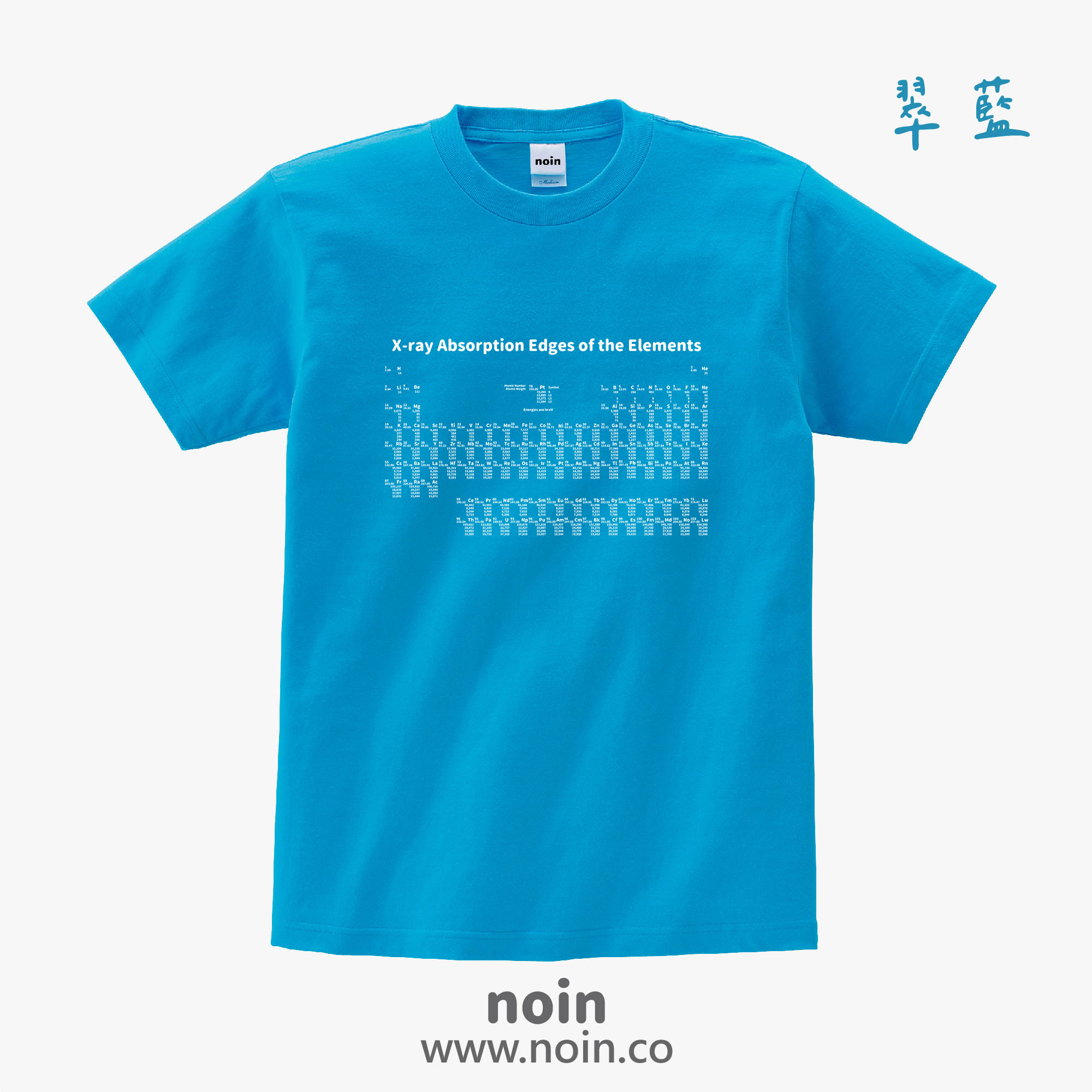 noin