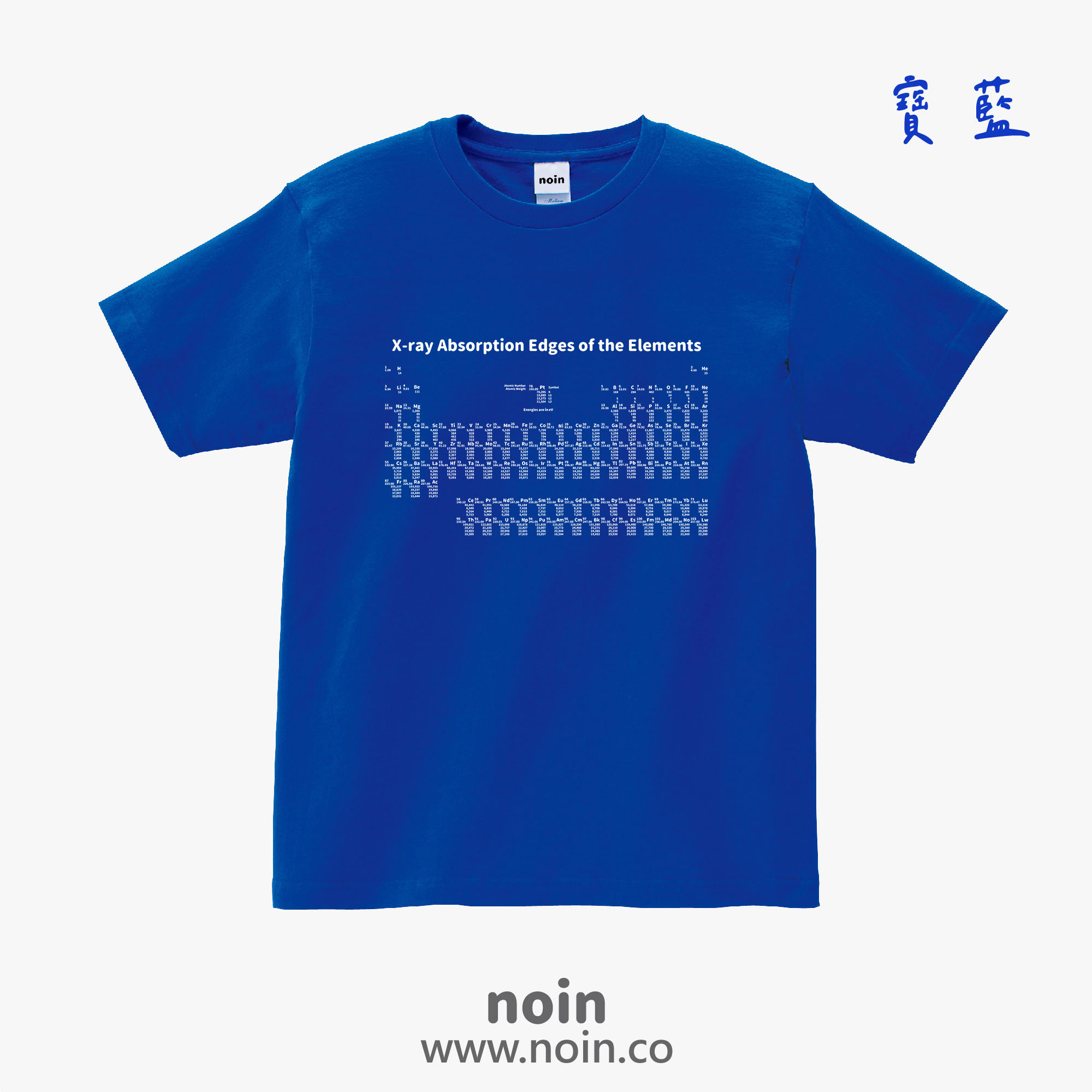 noin