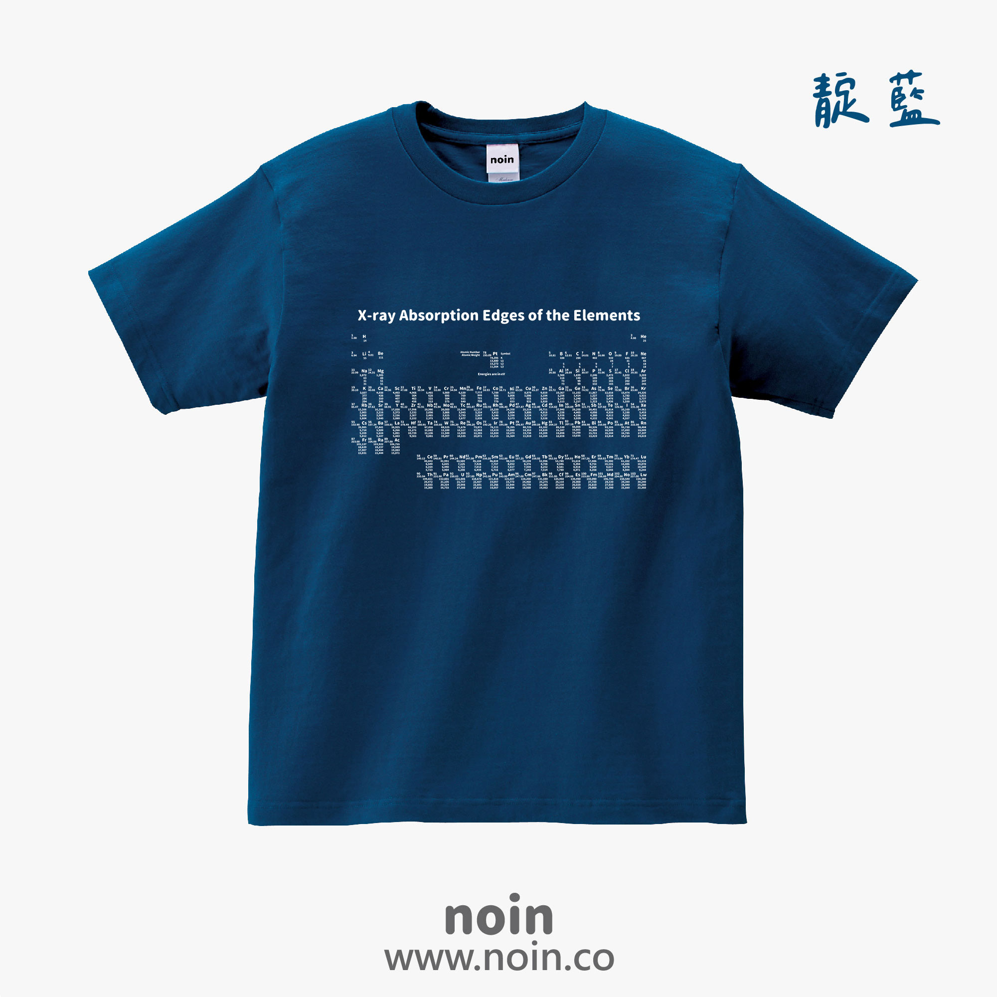 noin