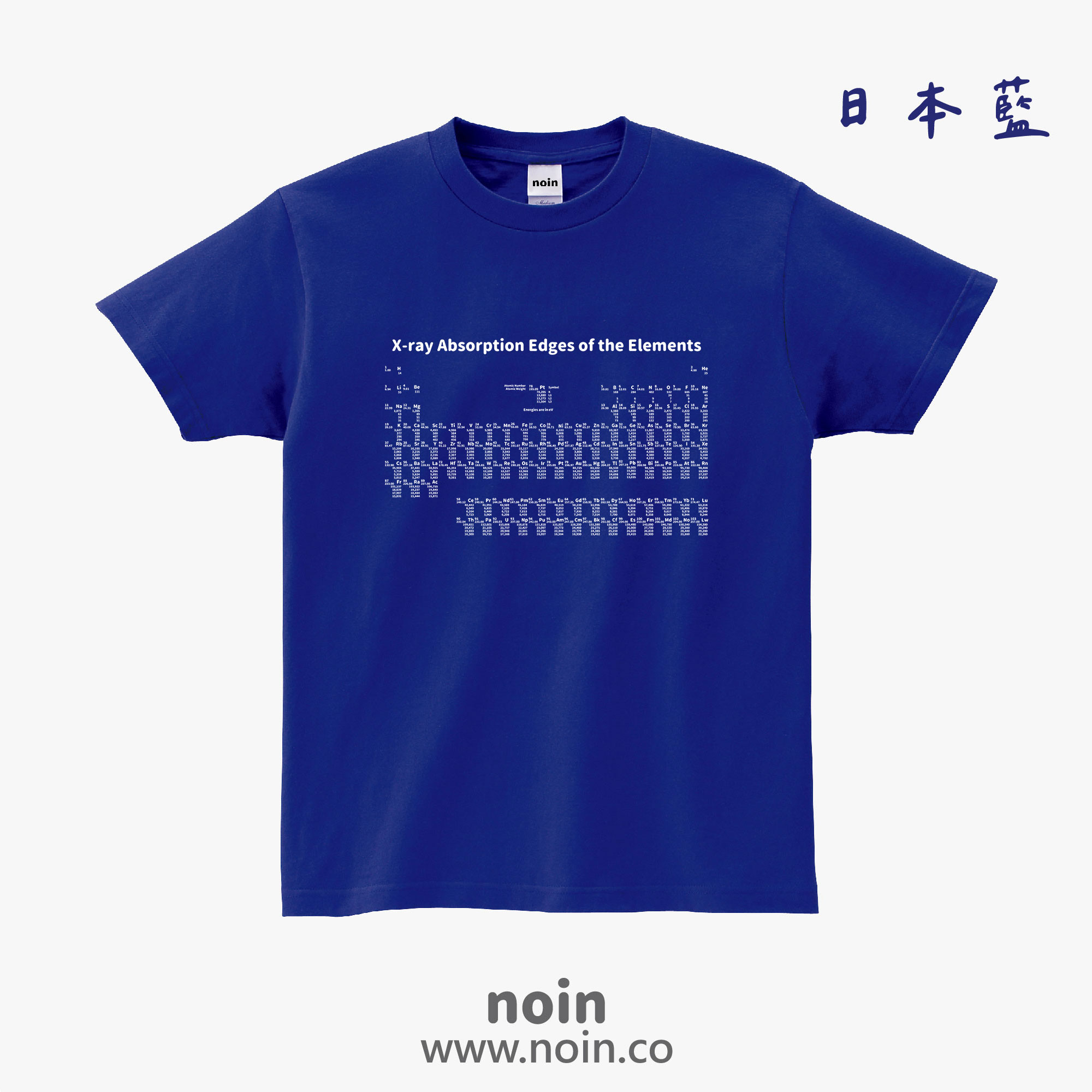 noin