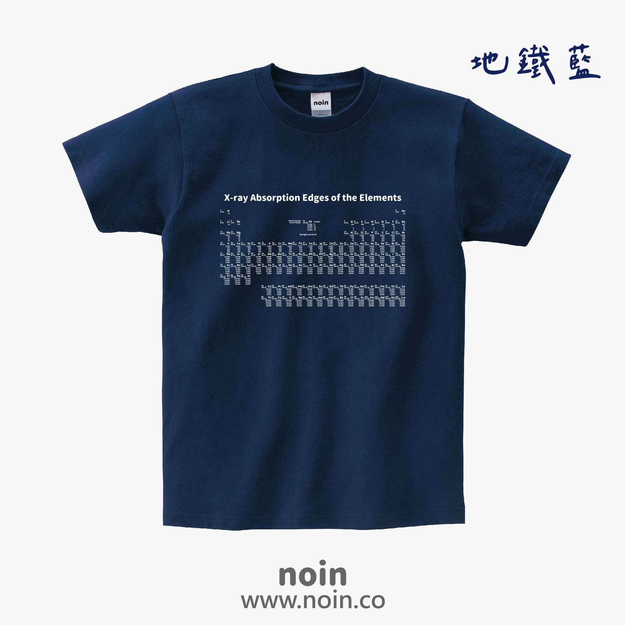 noin