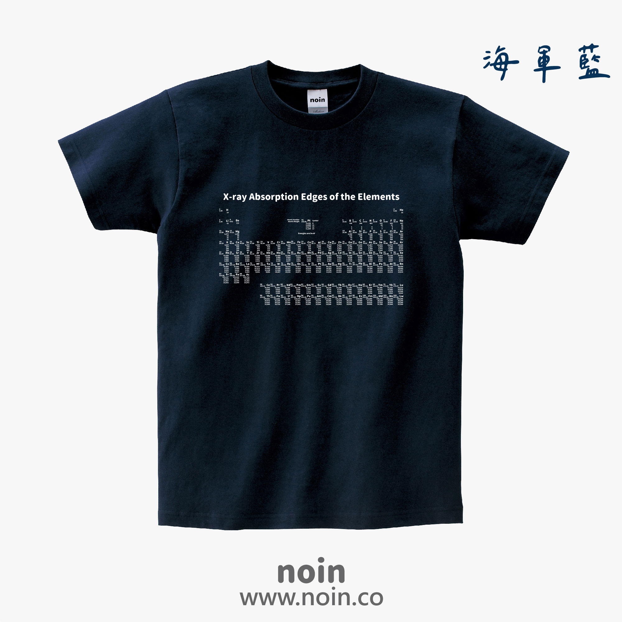 noin