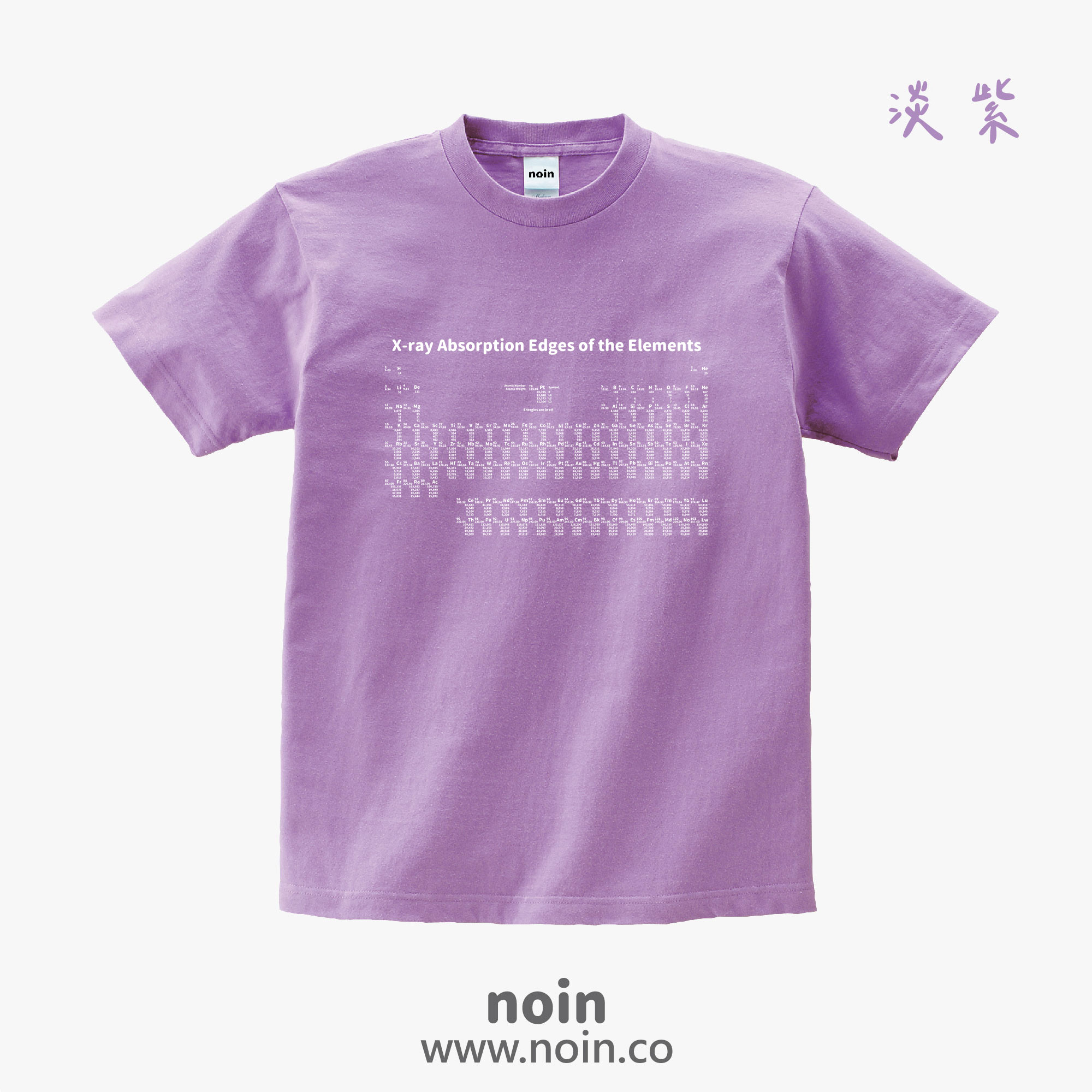 noin