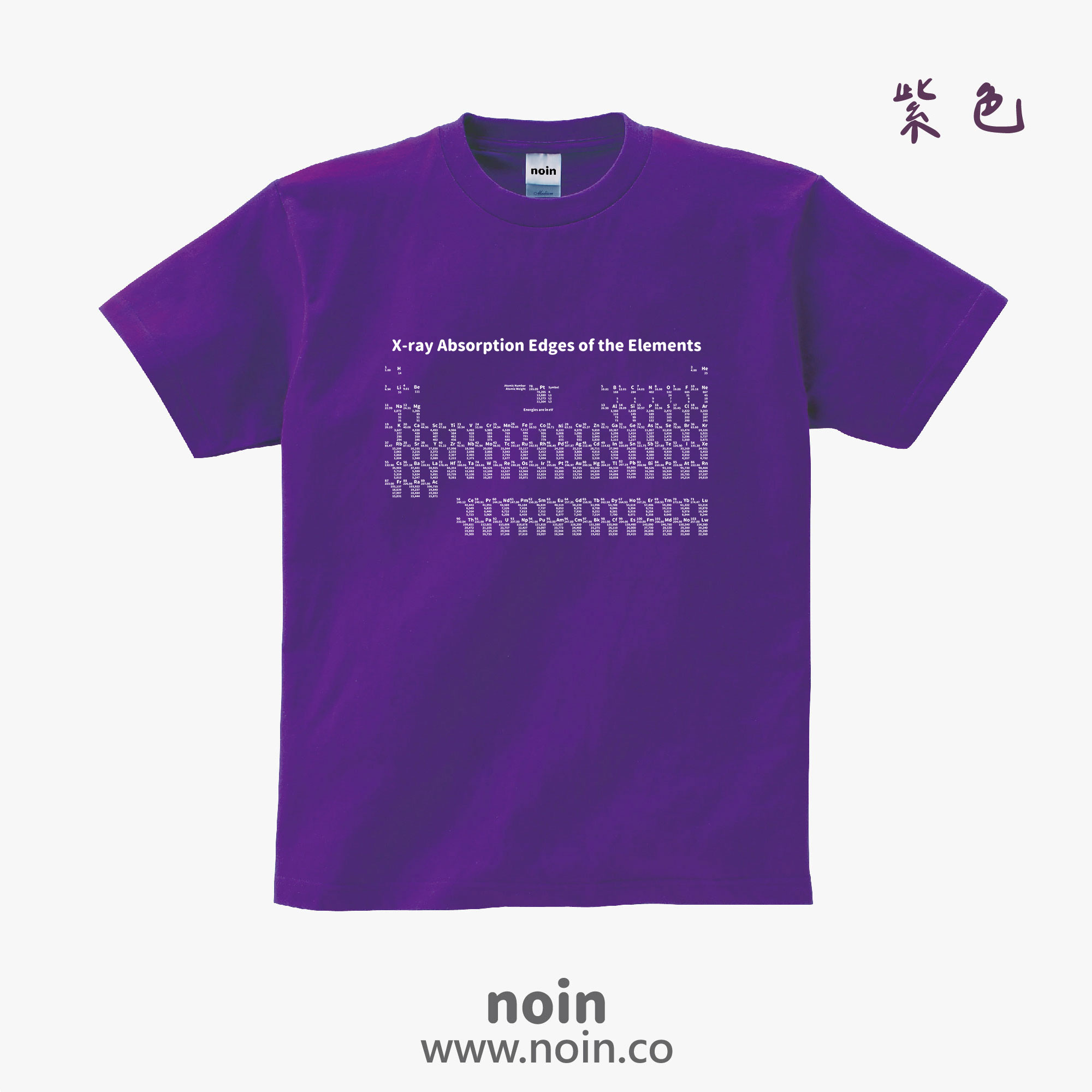 noin